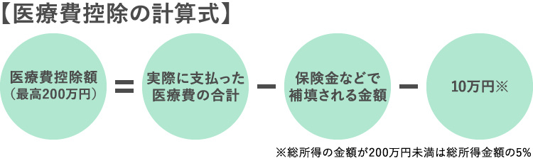 ゆき　インプラントジャーナル インプラント | 診療科目 | 基山駅の歯医者,歯科ならゆきこ歯科